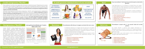 Geneplanet. Analisi genetica personalizzata.